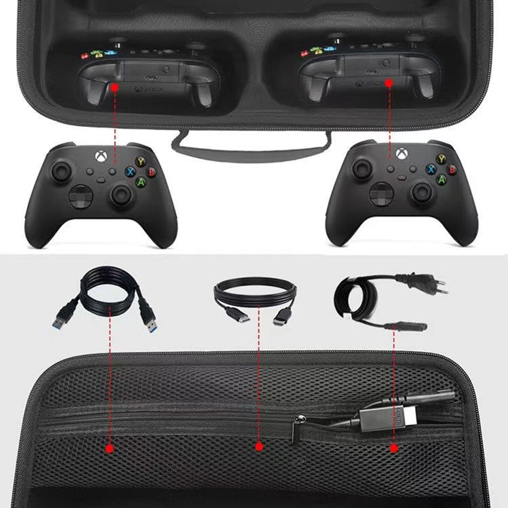 Für X Box Xbox Serie X S Tasch – Travel Bag Xbox Series S Bewertung und Preis