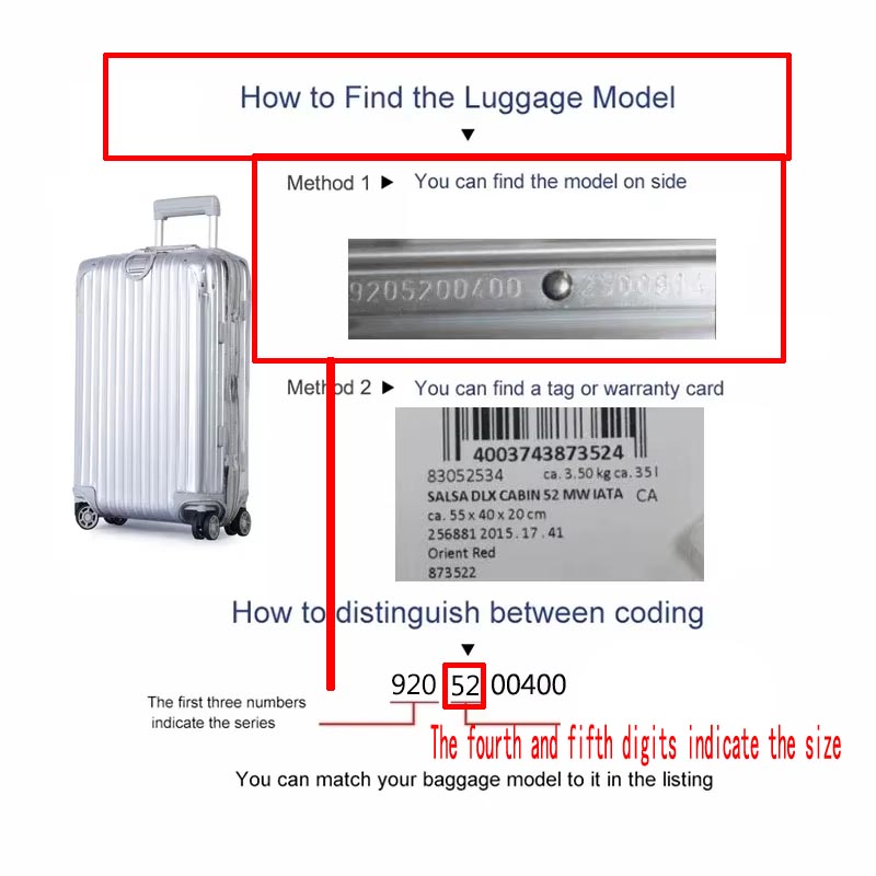Staubdichter Kofferbezug aus B – Travel Accessories 2022 Bewertung und Preis