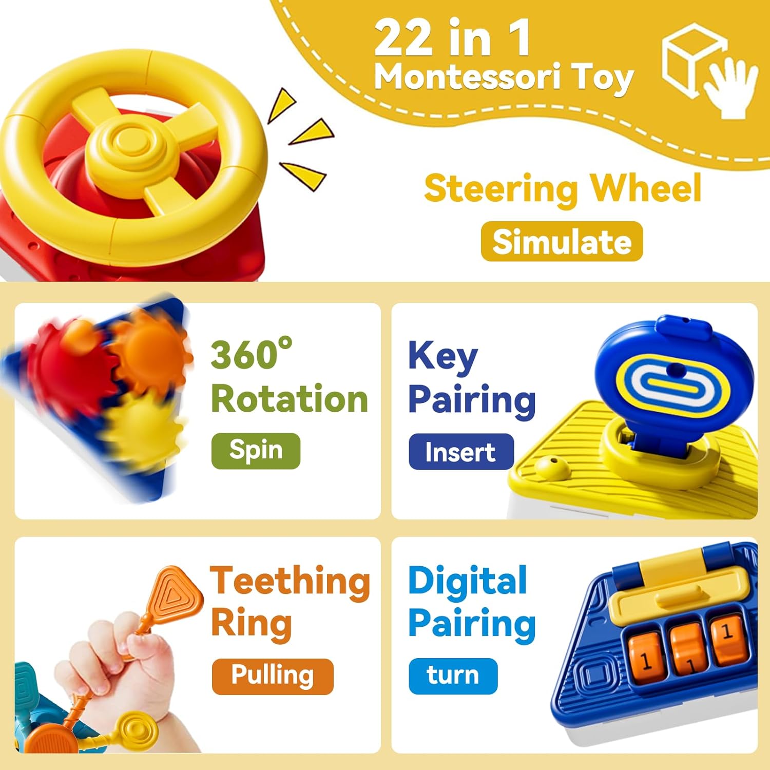 Baby Busy Board Aktivitätswürf – Travel Accessories Toddler Bewertung und Preis