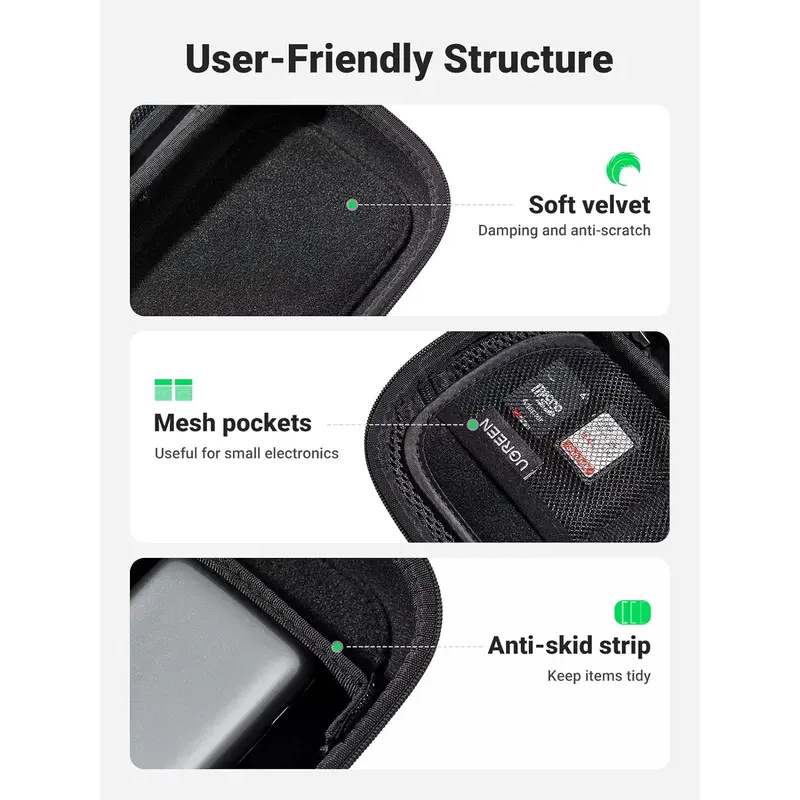 Original UGREEN Reisezubehörta – Travel Accessories And Gadgets Bewertung und Preis